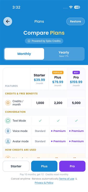 Sybo.ai iOS Compare Plans screen — Starter $39.99, Plus $79.99 and Pro $159.99 per month, with credits and modes for each plan